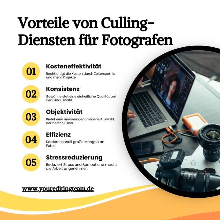 Farbkorrektur, Foto Culling Dienste, Foto-Culling auslagern, Auswahl Service, Foto-Culling-Dienste, Premiere bearbeitet, Culling & Premiere-Bearbeitungen, Porträt redakteur online, Express Bearbeitung, Retusche, Fotobearbeitung Service, Online Gesichtsbearbeitung