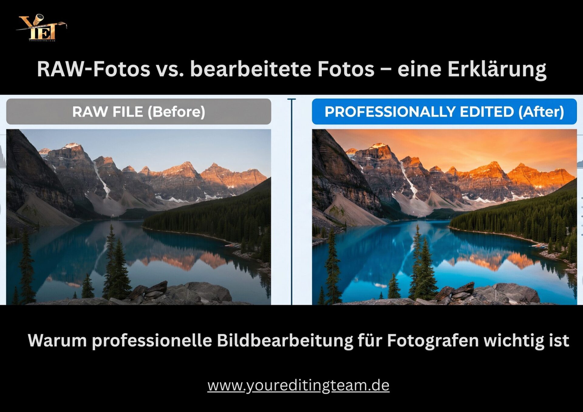 RAW vs. Bearbeitet: Wofür Kunden in der professionellen Fotografie wirklich zahlen